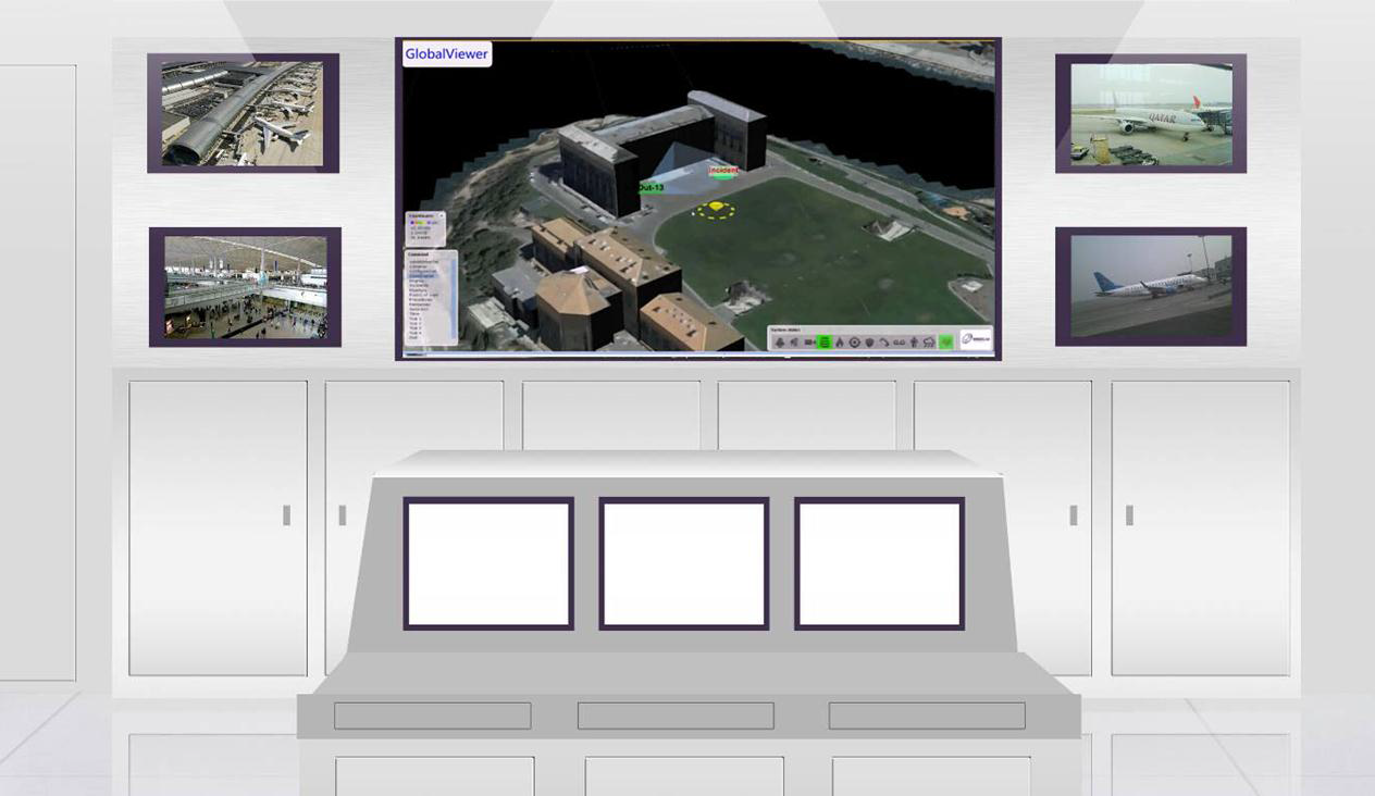 威视讯达三维全景监控平台