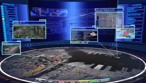 威视讯达危化品三维可视化平台 解决方案
